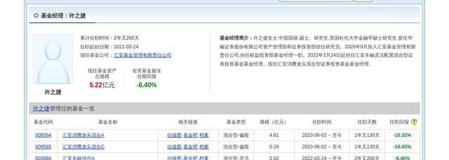 香飘飘大跌10.01% 汇安基金持股受影响