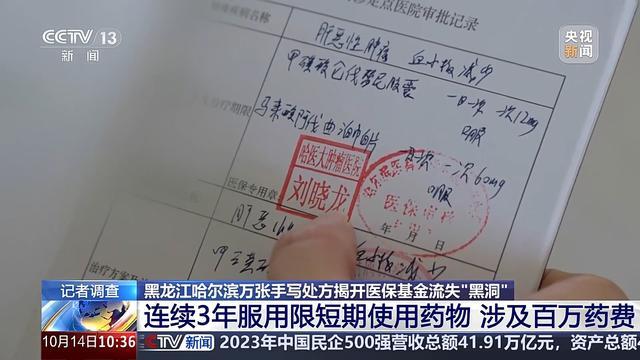 购买处方药却不需要处方？央视调查医保基金流失“黑洞”