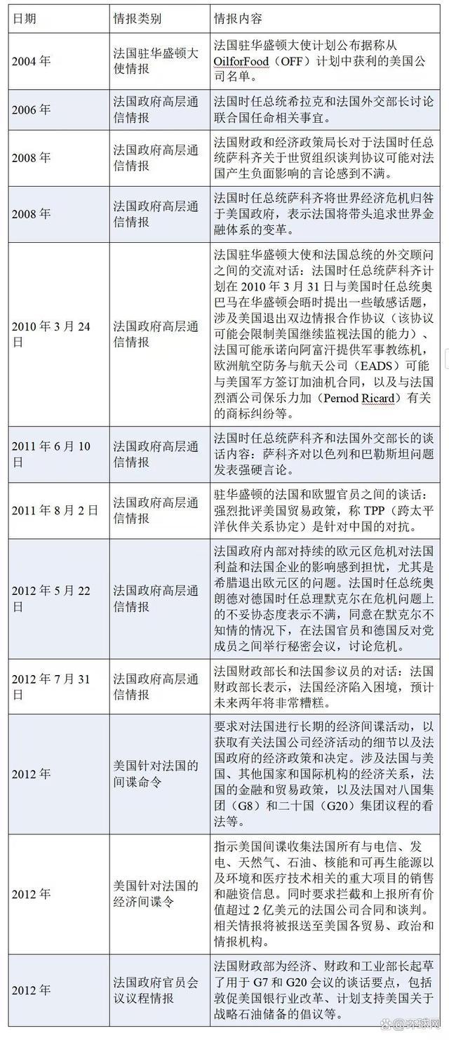 美网络武器设置"嫁祸"功能