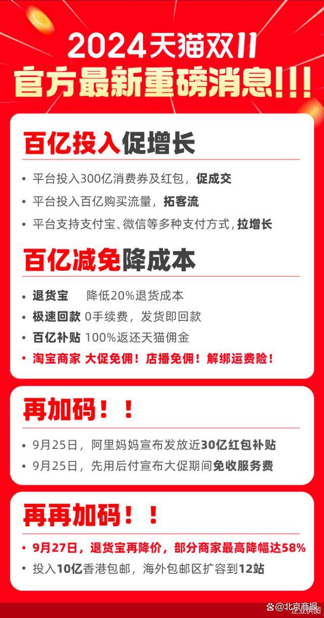 备战“双11” 天猫拟投入数百亿资源助力商家降本增效 打造质的体验场