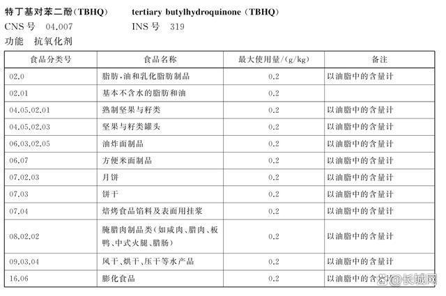 卫龙回应亲嘴烧在日本被召回 因标准差异引发