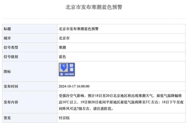 寒潮！大风！北京两预警齐发！强冷空气来袭请注意防范