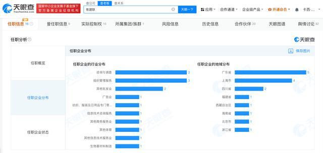 易建联名下关联16家企业 商业版图广泛