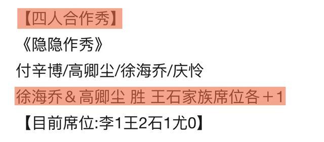 披荆斩棘4成团名单 17席位尘埃落定