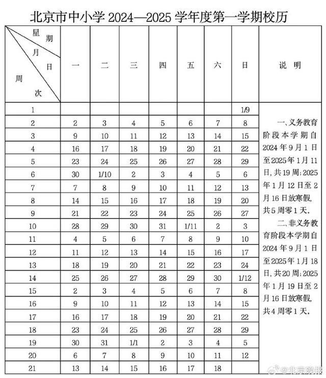 多地中小学寒假时间公布