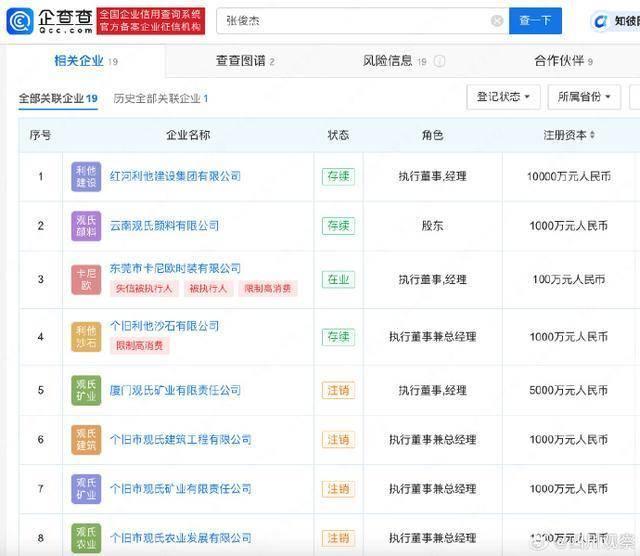 山取颜料师已被限高 擅自闯入哀牢山引发争议