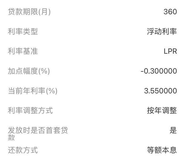 存量房贷利率批量下调，“一觉醒来，每月房贷少了近千元”