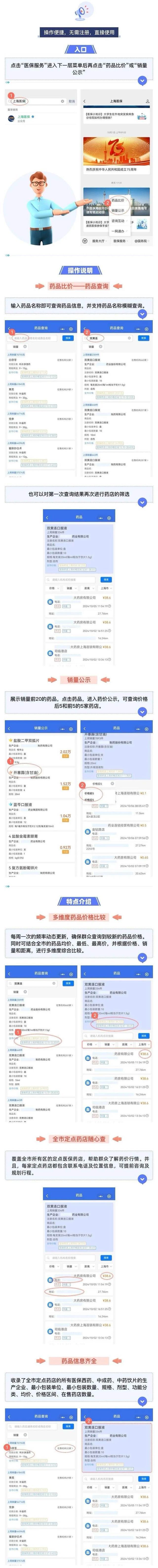 上海买药可小程序比价