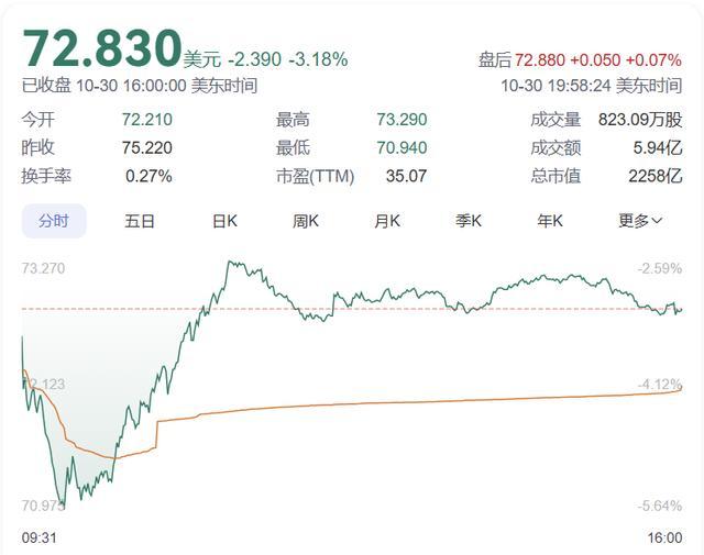 骗保风波下的阿斯利康：多人遭调查，去年在华赚近60亿美元