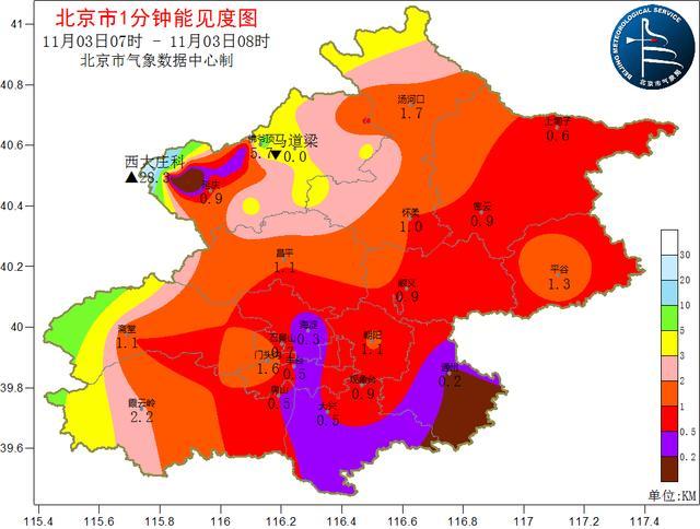 阵风七八级！北风呼啸，京城气温将急速下跌