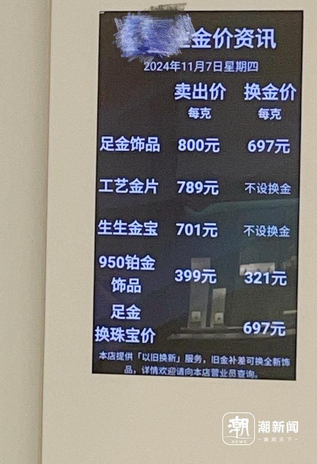 投资者卖出6根金条多赚1万元