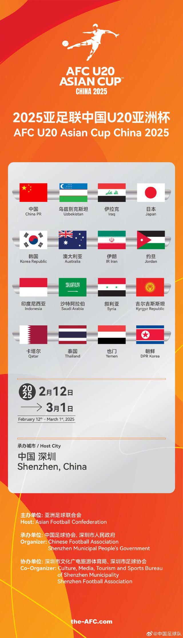 U20亚洲杯将在中国深圳举行