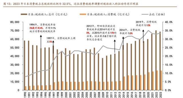 下一轮”特朗普贸易战“怎么打 寻找反制新思路