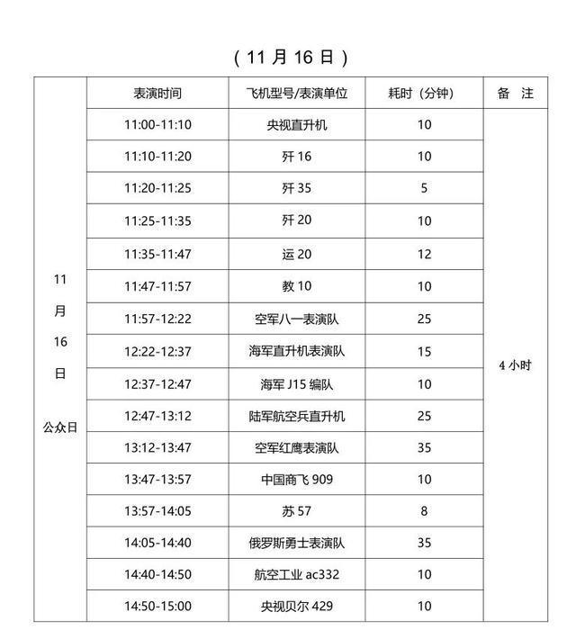 中国航展飞行表演时刻表 精彩表演一览