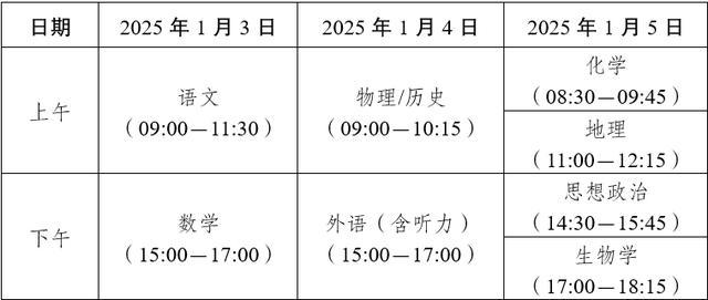 云南将开展高考适应性演练