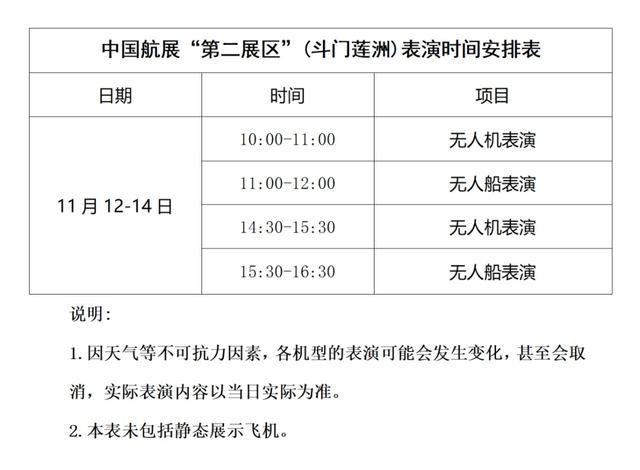 这份飞行表演时刻表请收好 航展亮点抢先看