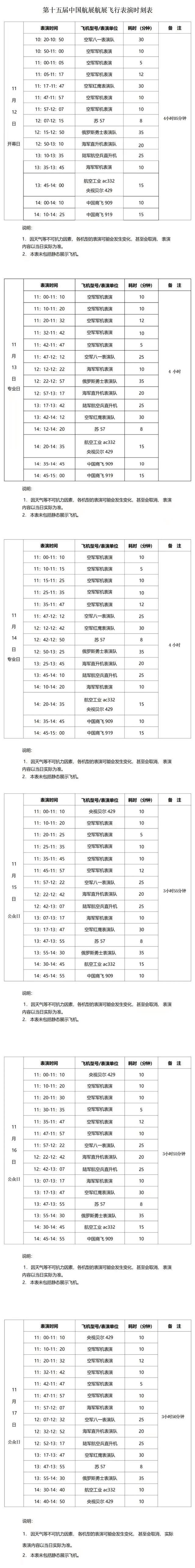 这份飞行表演时刻表请收好 航展亮点抢先看