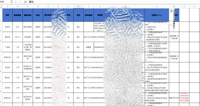 疯狂的美妆代言：三甲医院医生被明码标价，几十万打包使用头衔、照片 医生背书成产业链