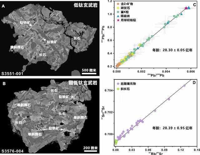 嫦娥六号月球样品首批研究成果 揭示月背火山活动历史