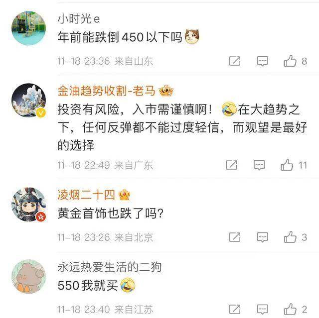 有人砸60多万元“抄底”黄金 金价下跌引投资热