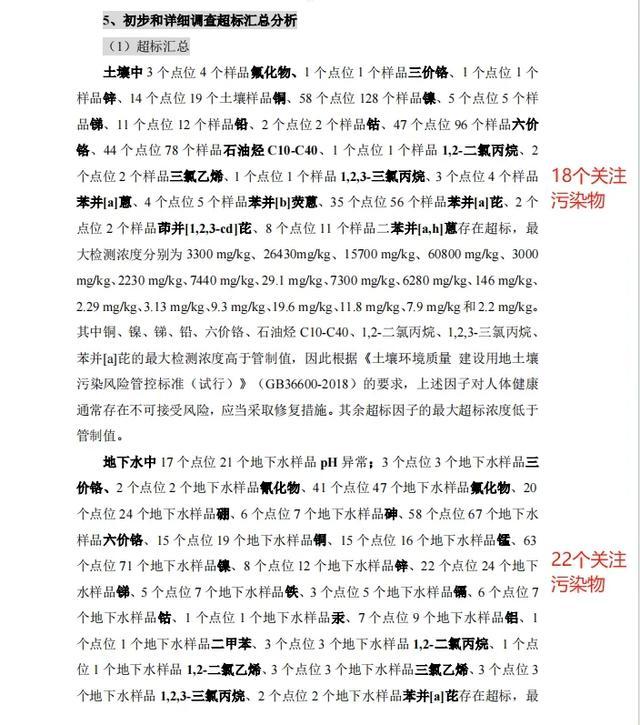 上海一新小区隔壁是污染地块 新房交付遇土壤污染风波