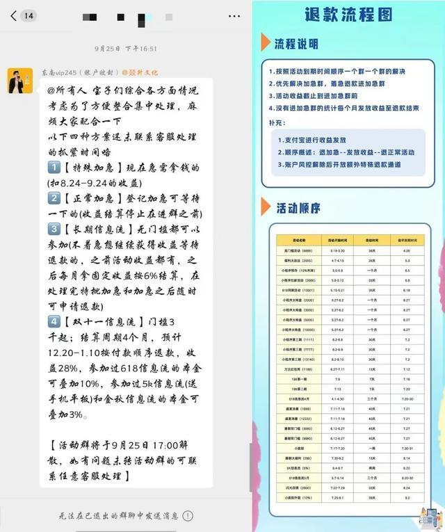 殷世航引流投资项目涉及金额高达千万 网红诱导下的高额回报陷阱