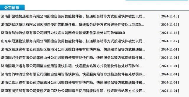 频频违规！这一省，已开出118张罚单！