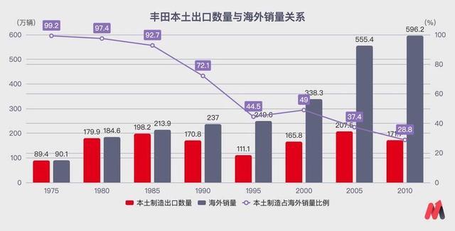 “取消关税”，只是欧盟傲慢的小把戏 最低价换关税真相