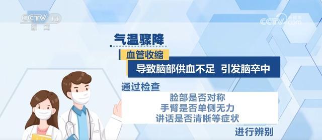 气温下降心脑血管疾病风险增加 寒潮影响需警惕