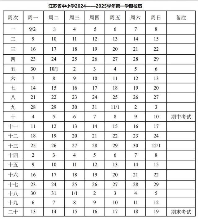 多地中小学公布寒假天数，北京长达36天，来岁大中小学生基本可在家过元宵节 寰球多地寒假时候出炉