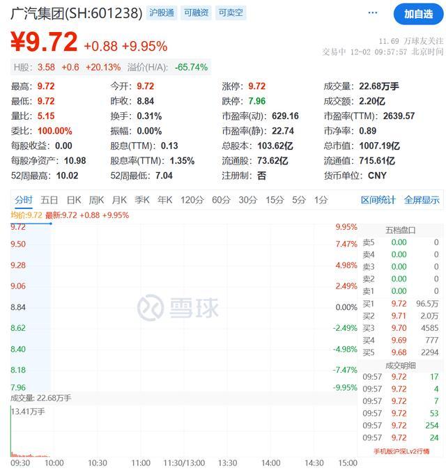 A股爆发！4708只个股上涨，是否会有跨年度行情