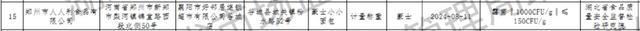 豪士回应面包霉菌超标近6倍 推测流通环节出问题