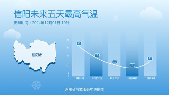 9级大风 小到中雨 小到中雪！全国天气预报 冷空气再度活跃