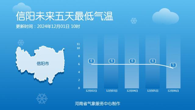 9级大风 小到中雨 小到中雪！全国天气预报 冷空气再度活跃