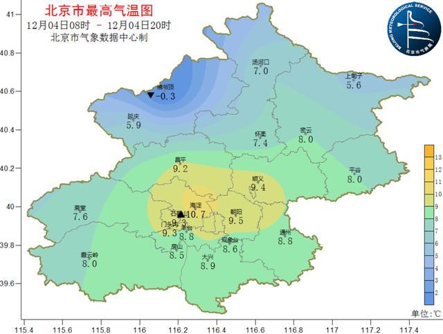 阴冷上线！北京明日大雪节气气温下滑，双休日气温继续下滑 体感阴冷需保暖