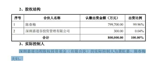 百亿富豪无偿赠与*ST开元2.3亿元 助力公司缓解退市风险