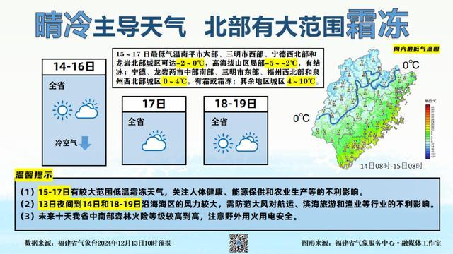 最冷早晨！南方周末遭寒冷暴击 多地跌破0℃ 强冷空气马上杀到