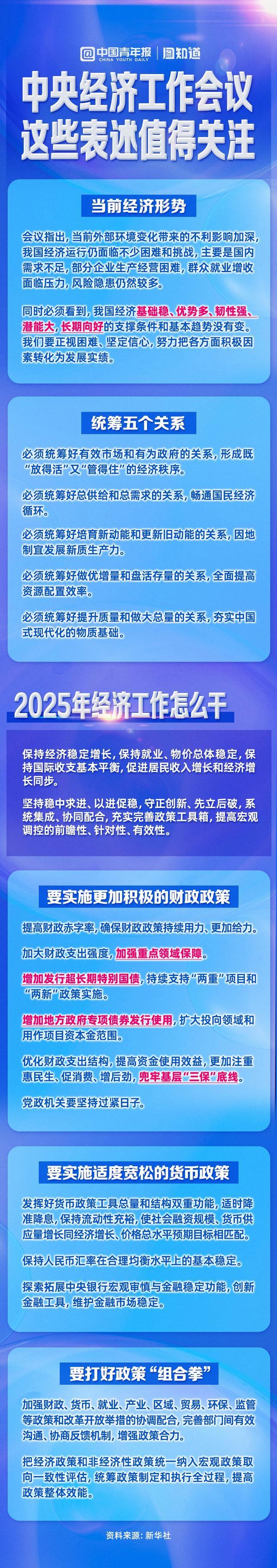 中央经济工作会议哪些表述值得关注