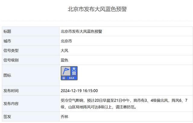 局地阵风8级以上 北京发布大风蓝警