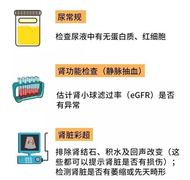 须眉一天连吃三顿辣椒致急性肾损害 草酸盐成罪魁罪魁