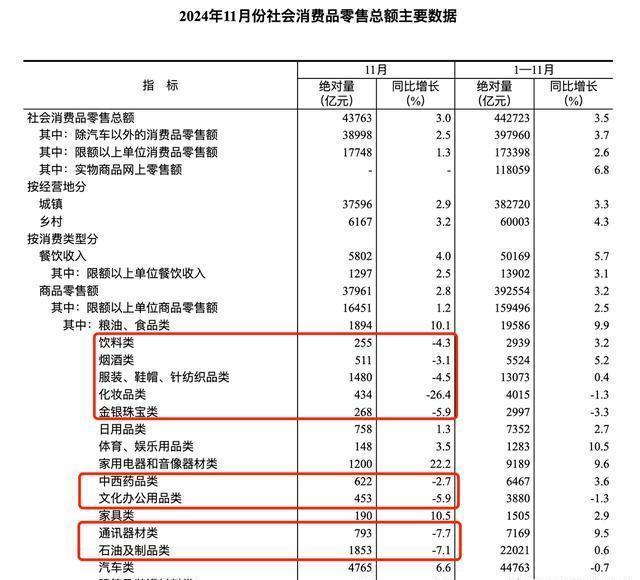 A股超千只股票暴跌！逾200股跌停