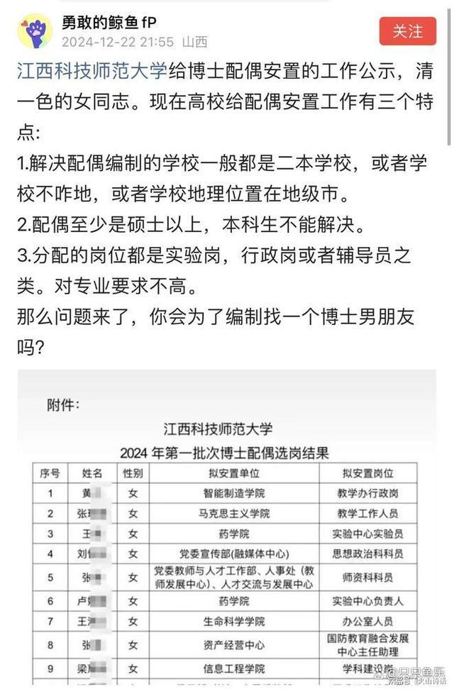 高校回应安置男博士配偶工作 引发网络热议