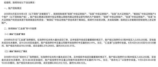 操纵11只股票，股民被罚没超1600万元，细节曝光！ 辽宁证监局披露罚单