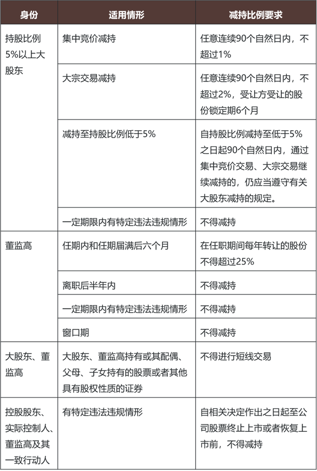 离婚分得四个亿，A股不相信爱情 天价分手费再引关注-第8张-新闻-51硕博论文