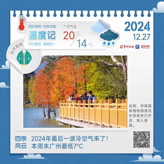 2024广东最后一股冷空气 气温下降3～5℃