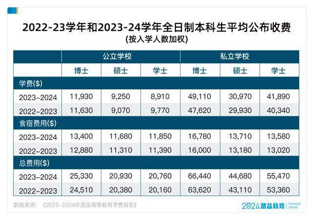 多省市选调开始“拒绝”名校留学生 海归光环褪去