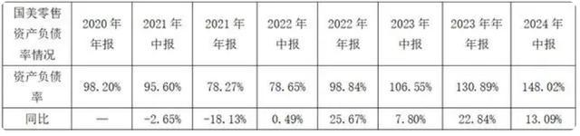 黄光裕官宣进军汽车行业 探索汽车市场新可能