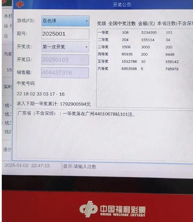 5亿!一站点独揽双色球一等奖101注 新年首个亿元大奖诞生