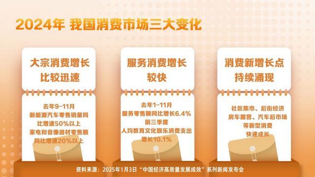 这份“成绩单”成色十足 高质量发展动力强劲