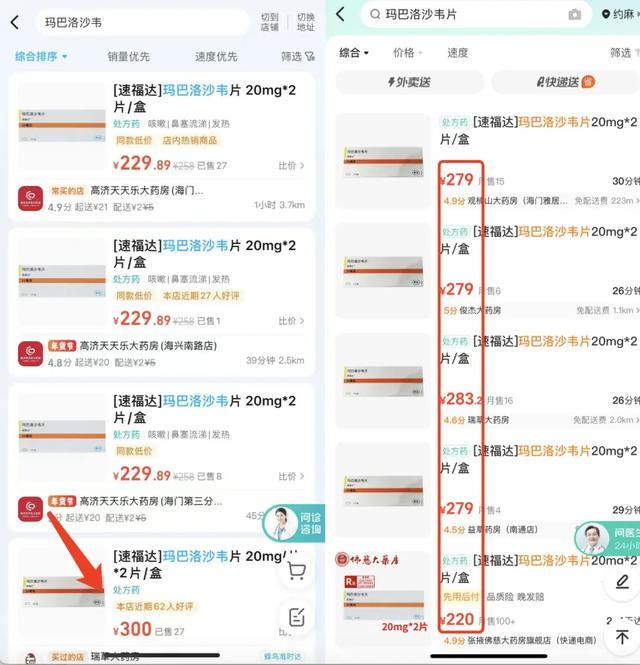 有药店玛巴洛沙韦涨价至300元一盒 需求激增库存紧张